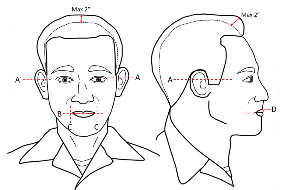 GROOMING STANDARDS FOR MEN Figure 2-2-1 